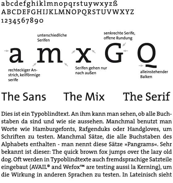 Beispiel The Serif